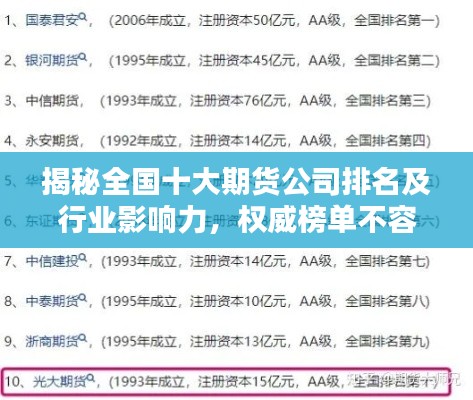 揭秘全国十大期货公司排名及行业影响力，权威榜单不容错过！