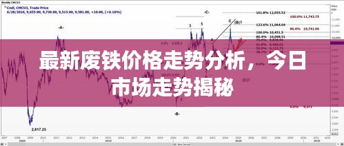 环肥燕瘦