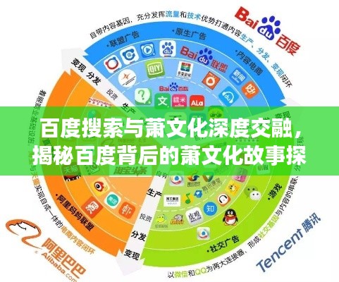 百度搜索与萧文化深度交融，揭秘百度背后的萧文化故事探索