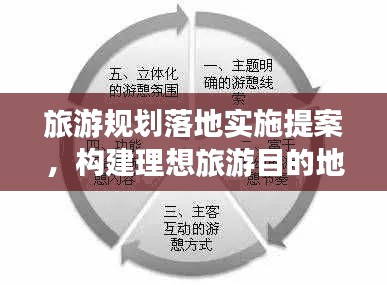 旅游规划落地实施提案，构建理想旅游目的地关键步骤解析