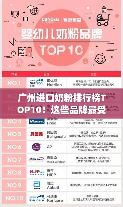 广州进口奶粉排行榜TOP10！这些品牌最受家长欢迎
